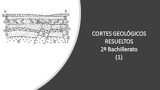 Corte Geológico resuelto 1 2º bach [upl. by Enegue]