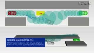 Kinodynamic Motion Planning with STEHS for CarLike Robots in Dynamic Environments [upl. by Ribble]