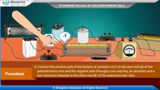 Applications of Potentiometer [upl. by Porett892]