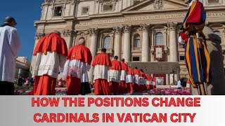 Cardinal positions in the Vatican City change based on various factors [upl. by Kirsteni22]