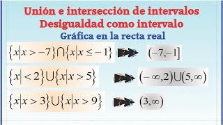 Unión de intervalos intersección de intervalos Gráfica de intervalos en la recta real [upl. by Trace32]