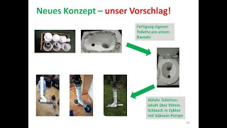 VORTRAG Toilette  Ressourcen schonen  wasserlos  Stoffkreislauf  Vakuum Trenn WC  Teil 13 [upl. by Llerrod]