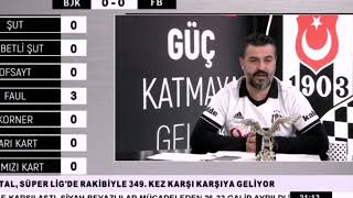 Beşiktaşfenerbahçe derbisinde goller sırasında bjk tv spikerlerinin komik halleri 33 [upl. by Einniw]