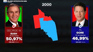 United States Presidential Elections in Orlando Metropolitan Area 19522020 [upl. by Jahdal]