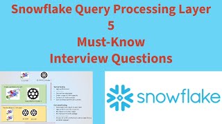 Horizontal vs Vertical Scaling in Snowflake Interview Questions  snowflake snowflaketutorial [upl. by Neilla941]