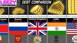 Country Debt Comparison All 190 Countrys  LeeZY Comparisons [upl. by Paschasia]