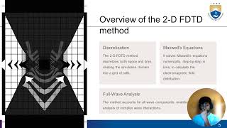 IARE FullWave Analysis Of Guided Wave Structures Using A Novel 2D FDTD [upl. by Karlyn524]