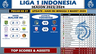 Hasil BRI Liga 1 2024 Pekan 27 Malam ini Persebaya Naik 4 Peringkat [upl. by Asaph]