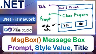 MsgBox  Message Box  Prompt Style Value Title  FEDT VBNet [upl. by Ialocin]