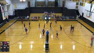 La Monte High School vs Otterville Womens Varsity Volleyball [upl. by Akcinehs]