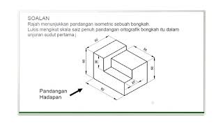 Pembelajaran Ortografik 2 [upl. by Anaeel217]