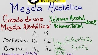 Mezcla Alcohólica Grado de la mezcla Promedio Ponderado Precio de costo [upl. by Eiresed]