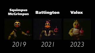 FNAF VHS SidebySide Sound Response Check  Squimpus McGrimpus 19Battington 21Valox 23 [upl. by Cud927]