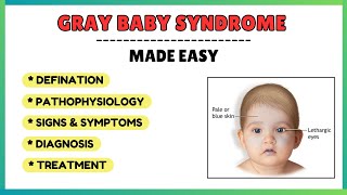 Gray baby syndrome causes symptoms treatment pharmacology made easy [upl. by Annelg]