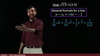 Linear Approximations  Using Tangent Lines to Approximate Functions [upl. by Colwell630]