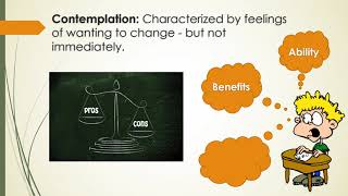 Transtheoretical Model for Change Overview  10min [upl. by Olvan]