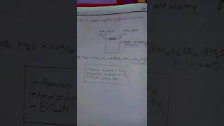 practical 3 crystal of ferrous ammonium sulphatemohrs salt practical class12 chemistry foryou [upl. by Natsrik227]