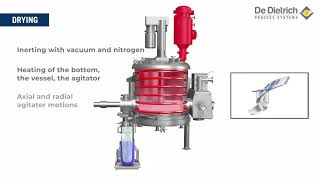 De Dietrich Process Systems  Nutsche Filter Dryer  Working Principle [upl. by Emelen462]