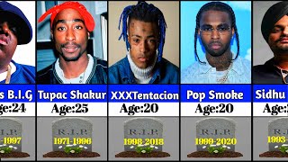 All Murdered Famous Rappers 19872024 [upl. by Vitek582]