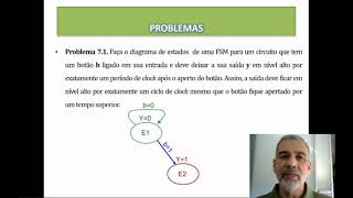 Aula 71 Diagrama de Estados [upl. by Mitchel96]