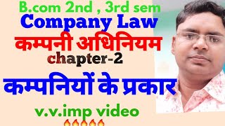 kinds of company  company law for bcom 3rd semester  types of company in company law [upl. by Anerda871]