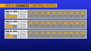 La DIAN definió el nuevo calendario tributario  Telemedellín [upl. by Peper274]