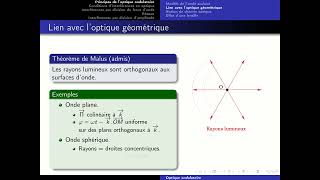 Optique ondulatoire  partie 1 [upl. by Alyled]