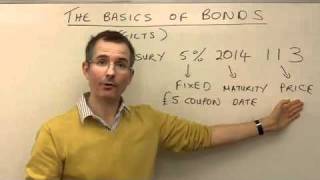 The basics of bonds  MoneyWeek Investment Tutorials [upl. by Kaczer807]