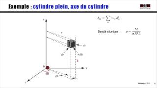 202 Calculs de moments dinertie [upl. by Ahsenyt668]