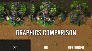 Warcraft 3 Reforged 20 Graphics Comparison ClassicSDClassicHDReforged [upl. by Flori]