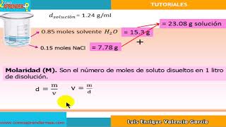 Ejercicio de molaridad a partir de fracción molar [upl. by Biancha858]