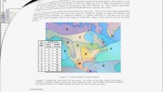 Pathloss Make microwave link project [upl. by Susanne493]