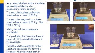 How To Write The Equilibrium Expression For a Chemical Reaction  Law of Mass Action [upl. by Hancock393]