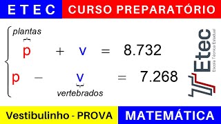 ETEC 🎯 Vestibulinho 202425 o que Estudar para a Prova da ETEC em MATEMÁTICA BoraETEC [upl. by Rehpotsrihc726]