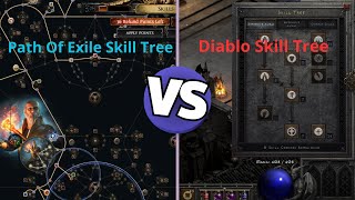 Poe Skill Tree Explained By Diablo Player [upl. by Florance693]