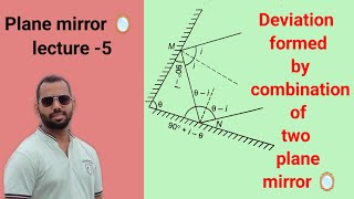 Deviation Produced by Combination of Plane Mirror 🪞 physics optics planemirror [upl. by Ayamahs]