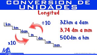 Conversión de unidades de longitud  Método 2 [upl. by Adleme772]