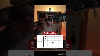 How To Play Chords On Guitar Fsus2 beginners easy tutorial learn simple shorts [upl. by Ahsinehs282]