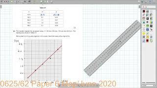 IGCSE Physics 062562 MayJune 2020 Q2 CHECK PINNED [upl. by Oliy]