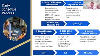 20242025 CFA Course Registration Process  Rising 9th Graders [upl. by Ocir]