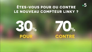 Qu veut du compteur linky en france [upl. by Amando767]