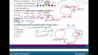 Immunology  Final revision part 1 [upl. by Encratia]