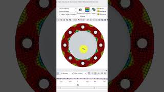 Bolt and Nut Connection Simulation Ansys Mechanical analysis [upl. by Roderic307]