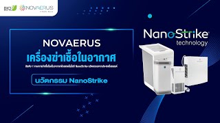 TH Novaerus portable air disinfection เครื่องฆ่าเชื้อในอากาศ  How Air DisInfection Works [upl. by Vanzant]