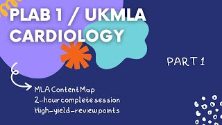 PASS PLAB 1UKMLA Cardiology HighYield Review  Part 1 [upl. by Draner]