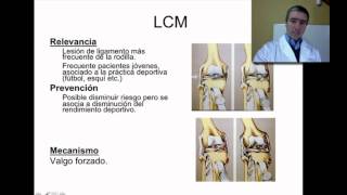 Lesiones Rodilla 3 Ligamento Colateral Medial [upl. by Schwerin466]