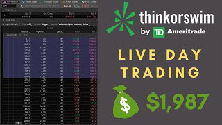 LIVE Day Trading 1987 PROFIT  ES Futures [upl. by Nirot60]