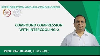 Compound Compression with Intercooling2 [upl. by Getraer419]