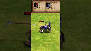 Halberdier Dravidians vs Elite Magyar Huszar AoE2 Shorts [upl. by Laundes624]