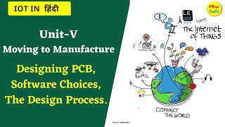 Designing PCB Software Choices Design Process [upl. by Keir]